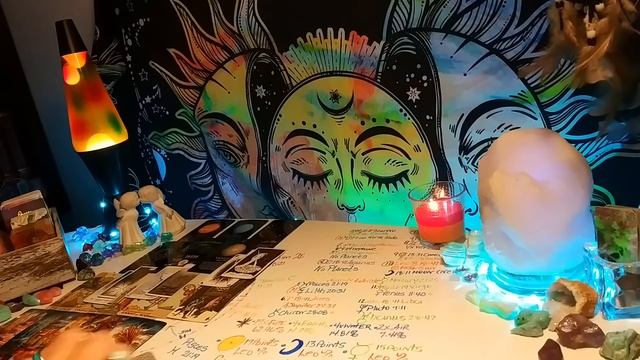 Leo ??This Will Hit Hard Because Its Been Ignored For So Long ??Deep Soul Feeling смотреть онлайн