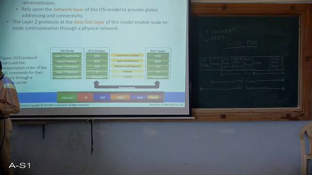 Unit3: iSCSI Protocol Stack смотреть онлайн