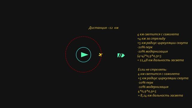 World of warships - Механика игры #5 Система засвета, маскировка, дымы, торпеды и самолеты. смотреть онлайн