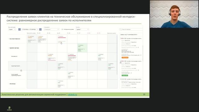 Автоматизация обслуживания охранно-пожарных систем с помощью Help Desk Окдеск смотреть онлайн