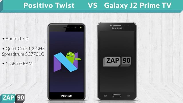 Positivo Twist vs J2 Prime TV (Comparativo) смотреть онлайн