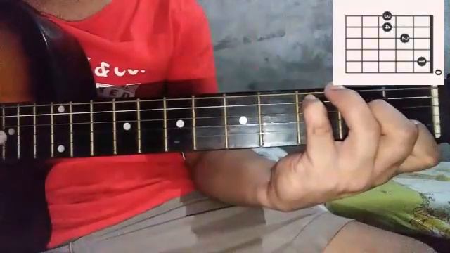 A B C D E F G Basic Major Guitar Chords Tutorial and Standard Guitar tuning | How to play guitar смотреть онлайн