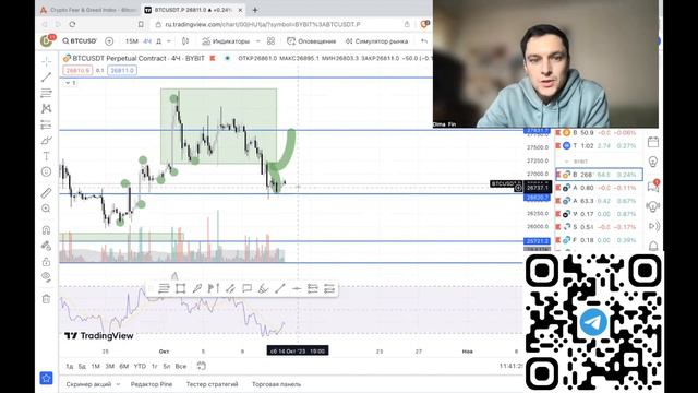 Разбор 13 октября BTC/USDT
