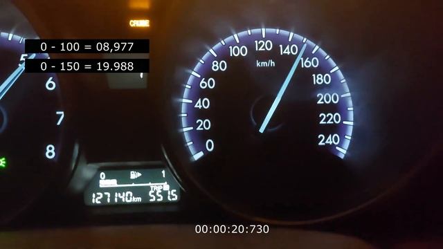 MAZDA 3 2012 (BL) 1.6 105 HP MANUEL ACCELERATION HIZLANMA STOCK смотреть онлайн