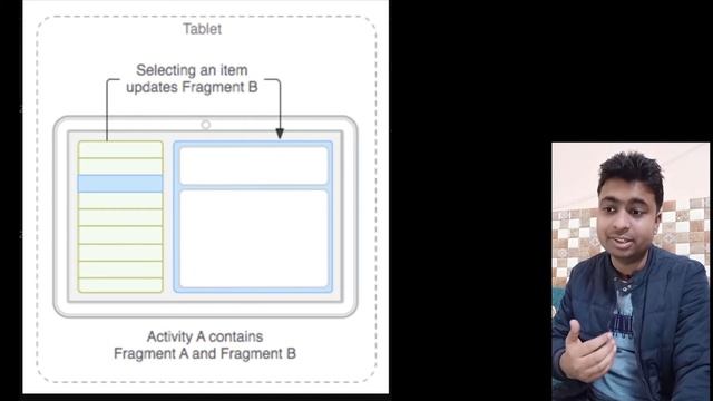 Class 131 - Fragments | Android App Development Complete Course In Hindi смотреть онлайн