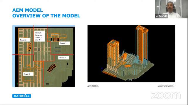 CPD Series 2021: Talk 7 - High rise Building Demolition - Talk by M. Arafath смотреть онлайн