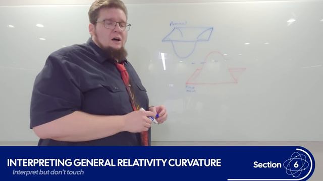 Chapter 1-4 Add'l: Modified Newtonian Dynamics (MOND), Inverse-Square Law, and Incompressible Jello смотреть онлайн