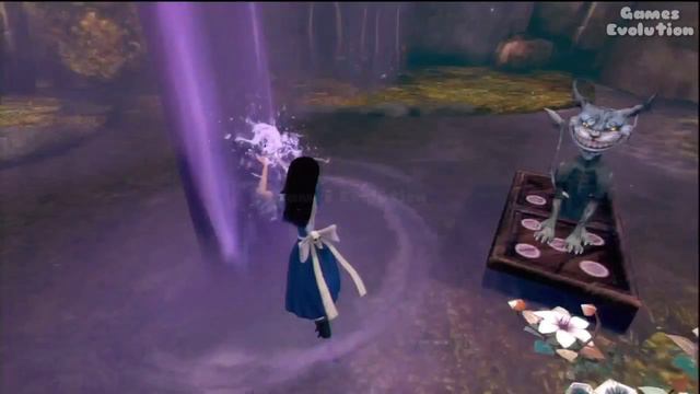 Evolution Of Alice Games 1985~2021