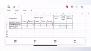Создание таблицы спортивных соревнований на телефоне (WPS Office )