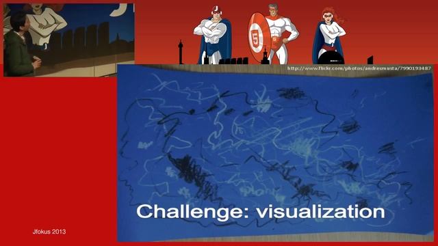 Large-Scale Automation with Jenkins смотреть онлайн