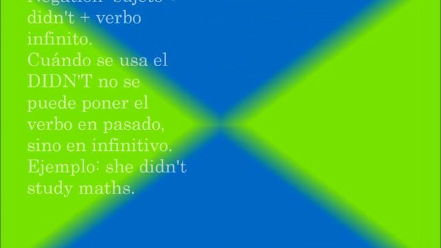 past simple and present perfect смотреть онлайн