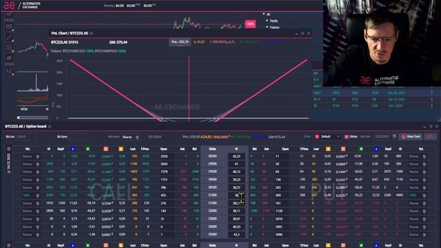 Греки Опционов. Как работает грек опционов Vega? Вега риск | Опционы и Риски смотреть онлайн