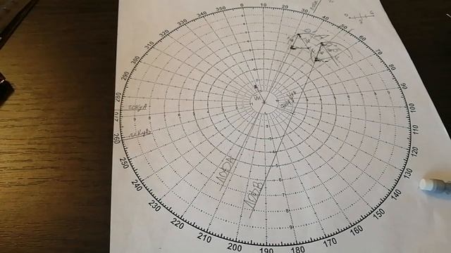 РЛС л.р. 5.1, ARPA, расхождение двумя судами изменением курса, Relative motion, маневренный планшет смотреть онлайн