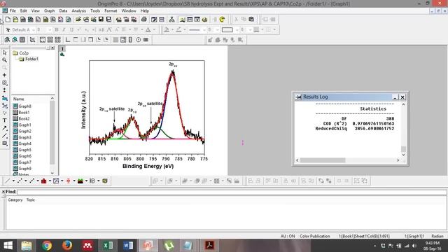 XPS peak fitting using Origin Pro смотреть онлайн