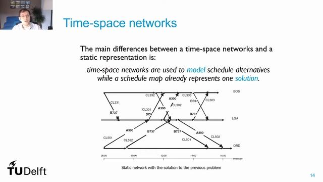 AE4423 Lect 5.1 Fleet Assignment Problem смотреть онлайн