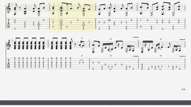 Eye Of The Tiger - Survivor - TAB  Fingerstyle Guitar