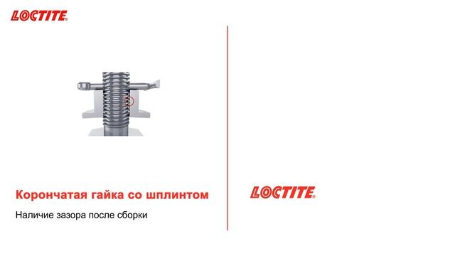 Корончатая гайка со шплинтом против резьбового фиксатора Локтайт смотреть онлайн