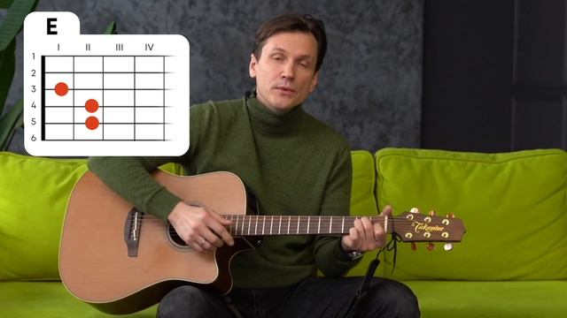 Урок 5. Аккорд Е. Самое Быстрое обучение на гитаре. от Мясникова. смотреть онлайн