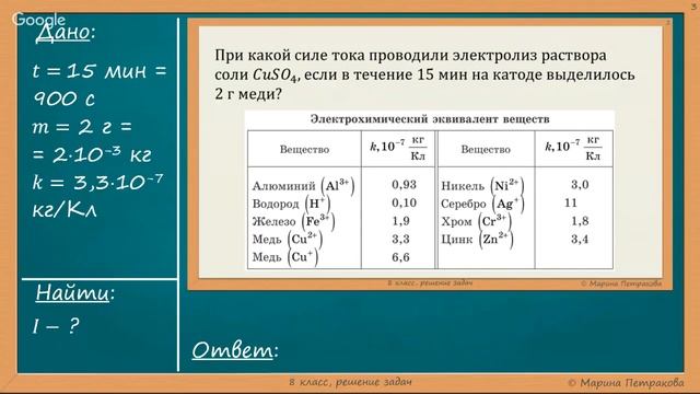 ФИЗИКА | 8 класс | Решение задач | № 17.11 смотреть онлайн