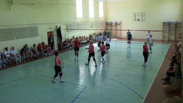 Феодосия 11.05.13 Кафа - Титан смотреть онлайн