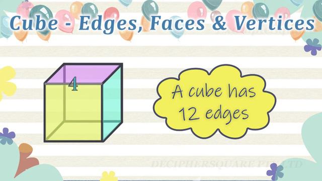 Edges Vertices and Faces of Cube смотреть онлайн