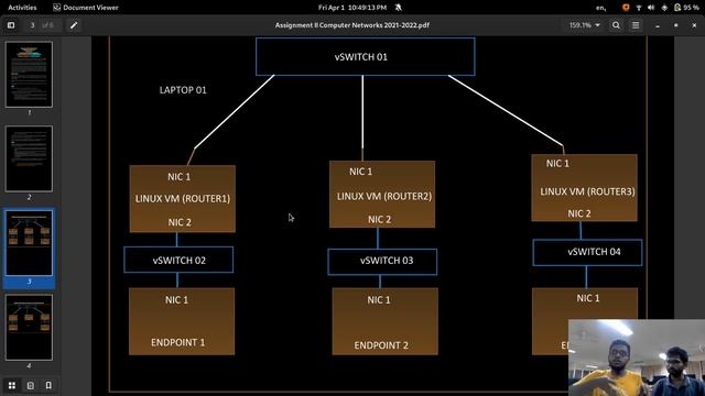 Static & Dynamic Routing | Virtual Box | Internal Network | OSPF | RIP | Ping | Gateway смотреть онлайн