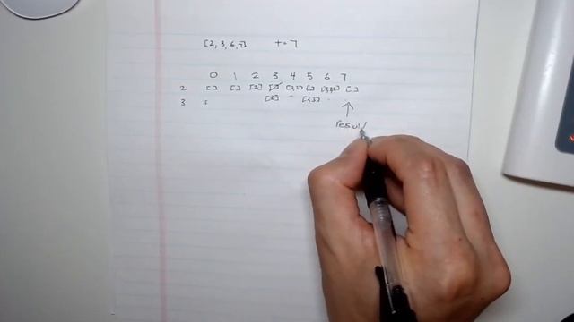 Leetcode - Combination Sum (Python) (revisited) смотреть онлайн