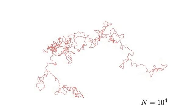 Simulating Polymers: From Particles to Fields (More Math) смотреть онлайн