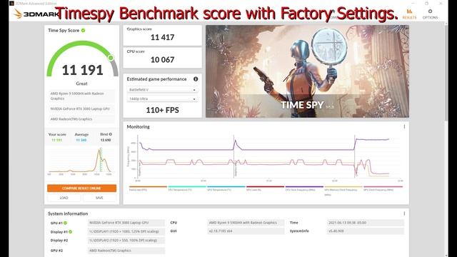 I got a $4000 Gaming Laptop for Father's Day - Asus ROG Zephyrus Duo 15 SE смотреть онлайн