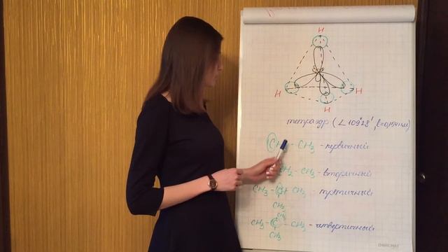 Валентные состояния атома углерода. Химия 10 класс смотреть онлайн