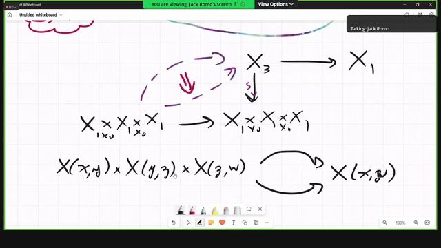 CTOf23, Jack Romö: Constructing Homotopy Bicategories of Complete 2-fold Segal Spaces смотреть онлайн