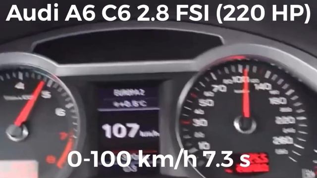 Audi A6 C6 2.0 vs 2.0 TDI vs 2.4 vs 2.7 TDI vs 2.8 vs 3.0 vs 3.0 TDI vs 3.2 vs 4.2 vs S6 vs RS6 смотреть онлайн