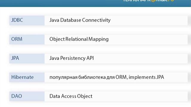 Лекция 91: Основные определения и инструменты смотреть онлайн