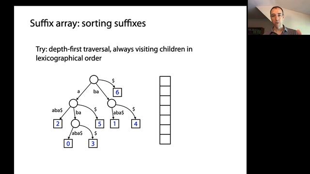 Suffix arrays: building смотреть онлайн