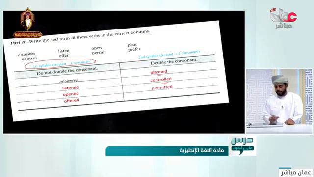 past simple and past simple passive للصف الثاني عشر смотреть онлайн
