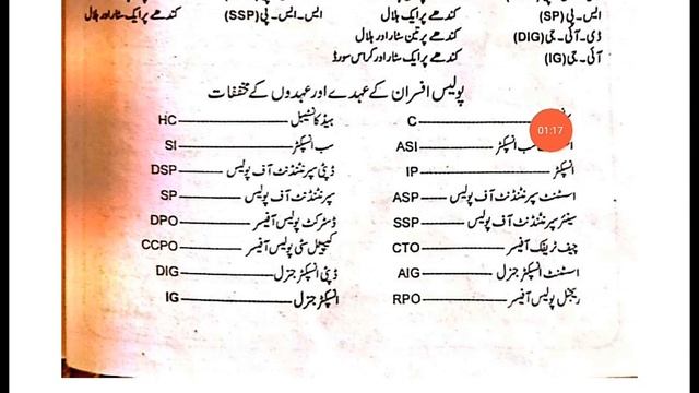 Punjab Police / PHP/SPU/ Preparation book || Punjab Police Constable pdf book|| download free 2021| смотреть онлайн