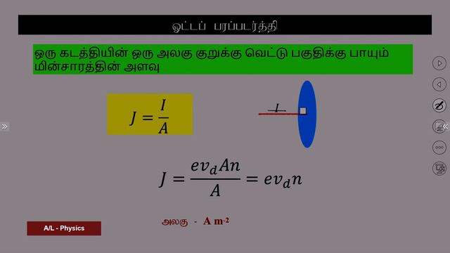 A/L Physics (பௌதிகவியல்) - Lesson 21 смотреть онлайн
