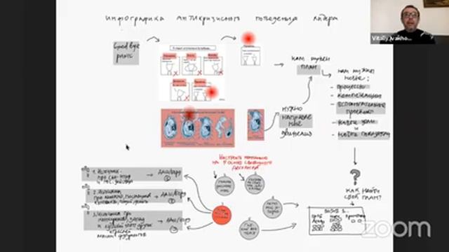 ЛІНивий сніданок №13 смотреть онлайн