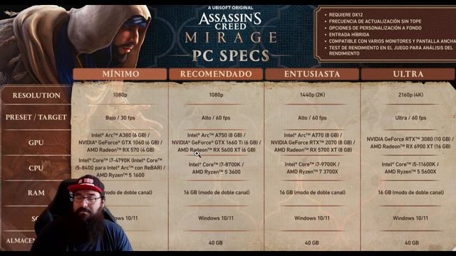 PC ESPECS Assassins Creed Mirage Saber Como Te Funcionan Los Juegos смотреть онлайн