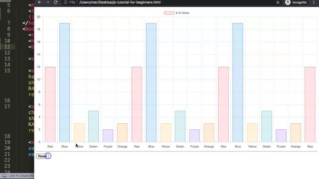 18 Zoom Reset Button Chartjs Plugin Zoom in Chart.js смотреть онлайн