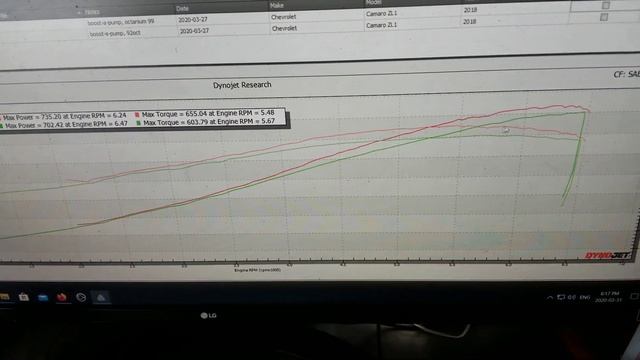TTTT - VP Octanium octane booster. Myth or Miracle? смотреть онлайн