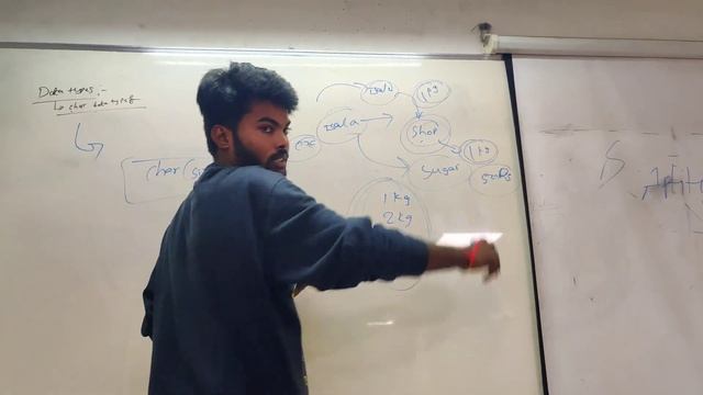 Day 8 Oracle SQL ( DataTypes - Char DataType ) || SQL || AK смотреть онлайн