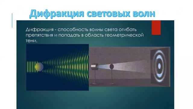 9 класс физика Интерференция и дифракция световых волн смотреть онлайн