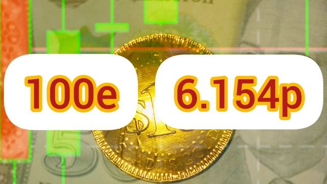 12 НОЯБРЯ КУРС, ДОЛЛАРА, РУБЛЯ ЕВРО И СОМОНИ.#рубль #курс #доллар смотреть онлайн