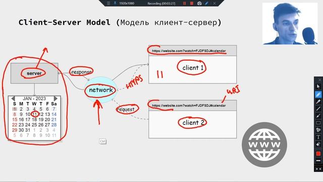 Что такое модель клиент-сервер? - Сетевое программирование - Python. Пример клиент-сервера смотреть онлайн