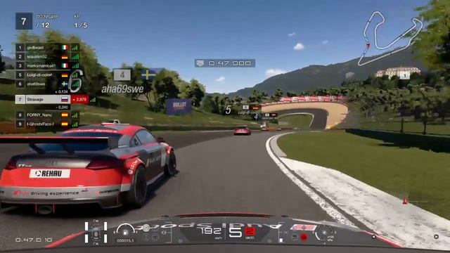 Перекрестил +, Ошибка -. GT SPORT (AUDI TT CUP'16/ Маджиори) 11/04/19 смотреть онлайн