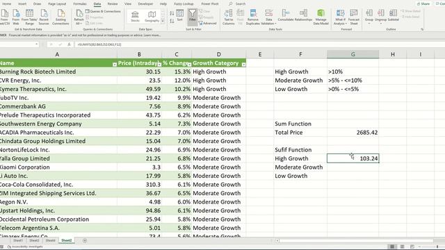 Excel SUM and SUMIFs Functions смотреть онлайн