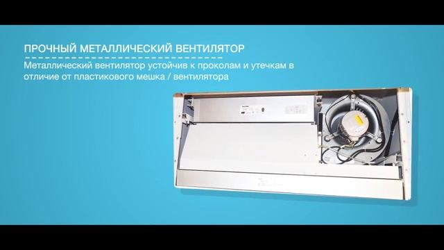 Стандарты безопасности смотреть онлайн