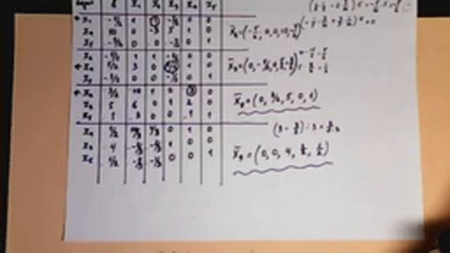 Линейная алгебра. Тема 8. Практика смотреть онлайн