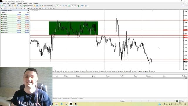 Покупать или продавать? Аналитика EURUSD и GBPUSD. Прогноз на 23 августа смотреть онлайн